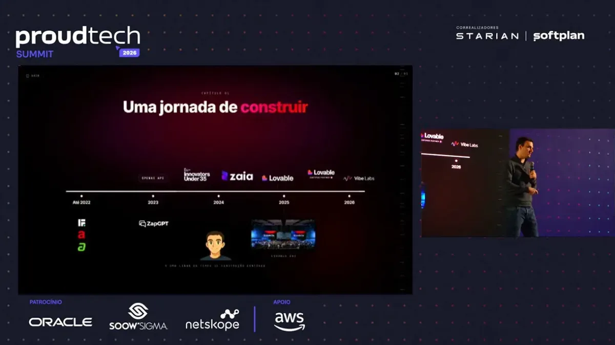 Alexandre Messina apresentando sobre Lovable e Vibe Coding.