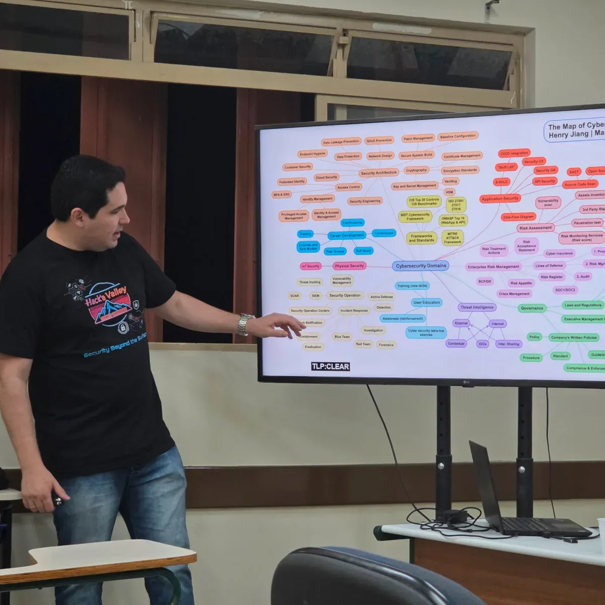 Cybersecurity consultant Gabriel Grisólia demonstrating API attack surfaces during his lecture at Fatec Taubaté.