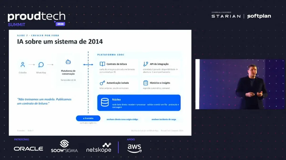 Rafael Gomides apresentando contratos de leitura na 1Doc.